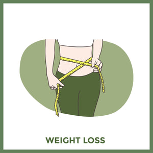 Weight Loss
