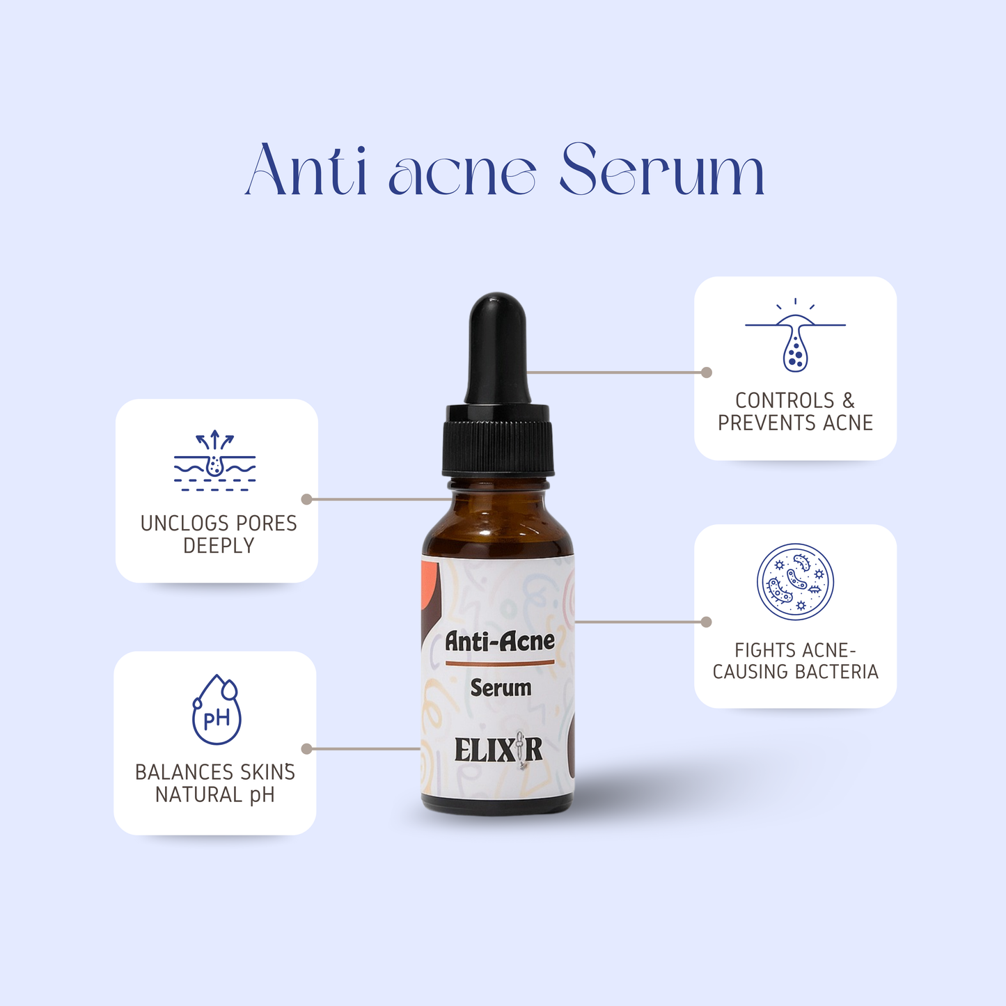 Anti Acne Serum